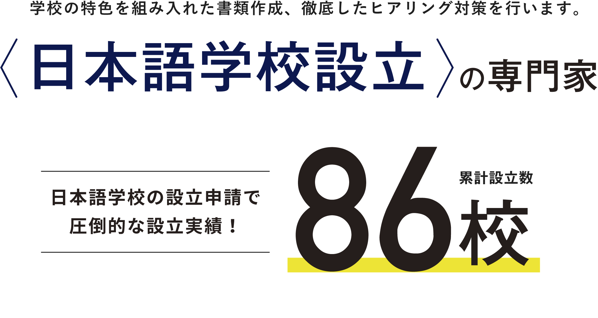 日本語学校設立の専門家 日本語学校の設立申請で圧倒的な設立実績！